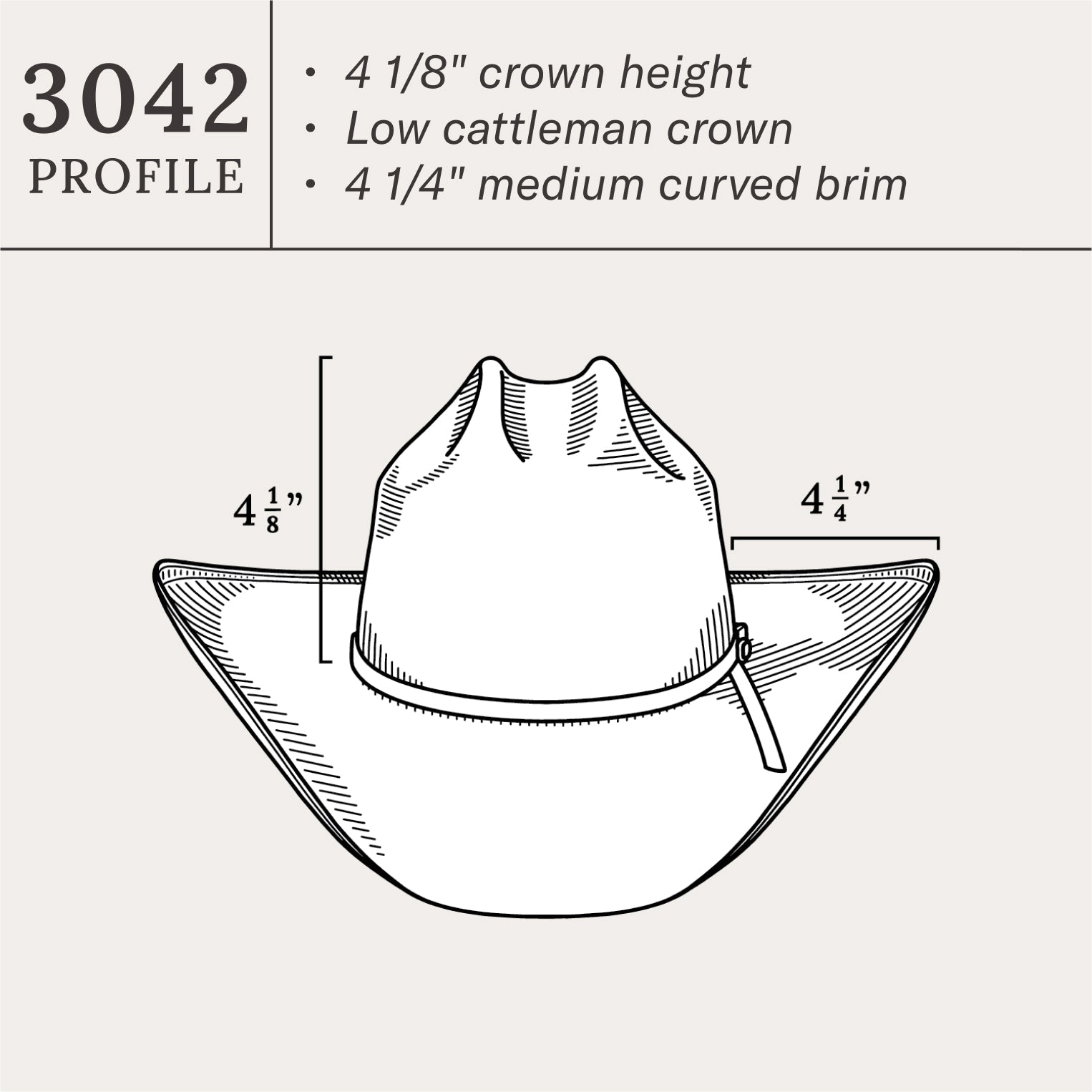 Classic 20X Straw Cowboy Hat